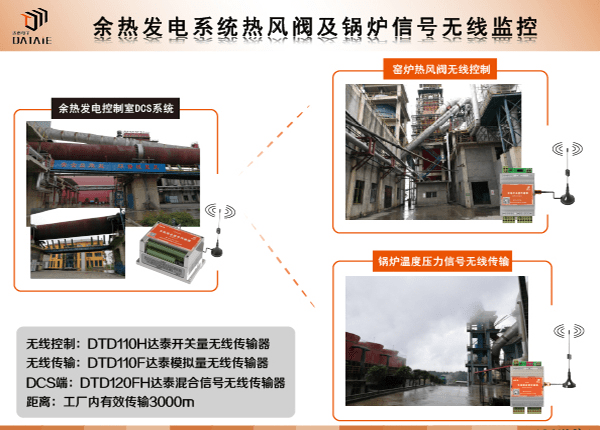 What is the function of industrial-grade remote wireless transmission device?