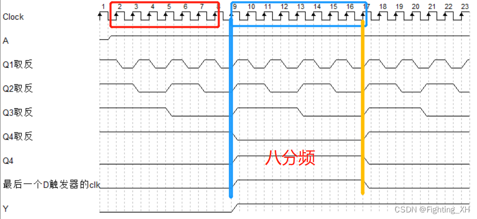 Insérer la description de l'image ici