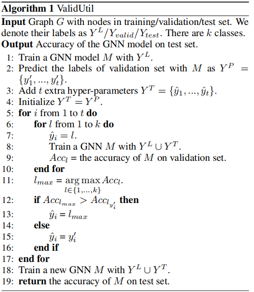 论文解读（ValidUtil）《Rethinking the Setting of Semi-supervised Learning on Graphs》