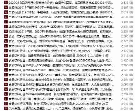 Special information | liquor (Baijiu, beer, wine)