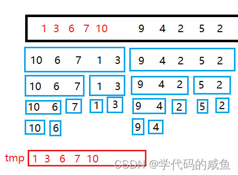  Insert picture description here 