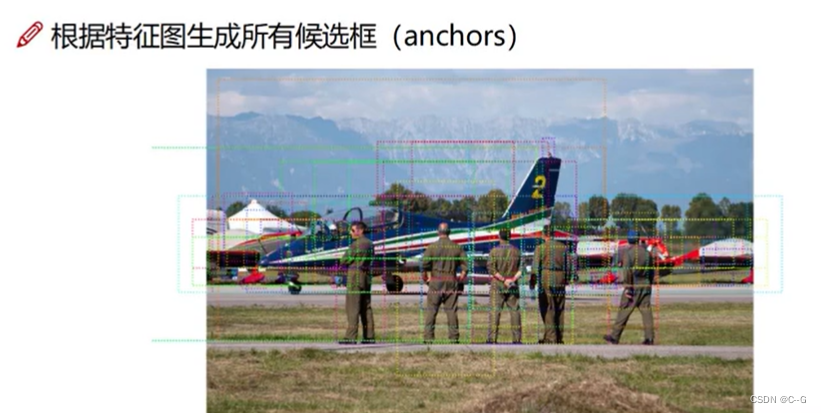 12.物體檢測Mask-Rcnn