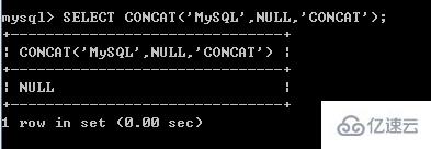How to use the concat() function of MySQL