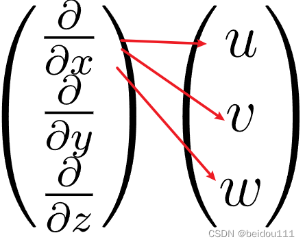  Insert picture description here 