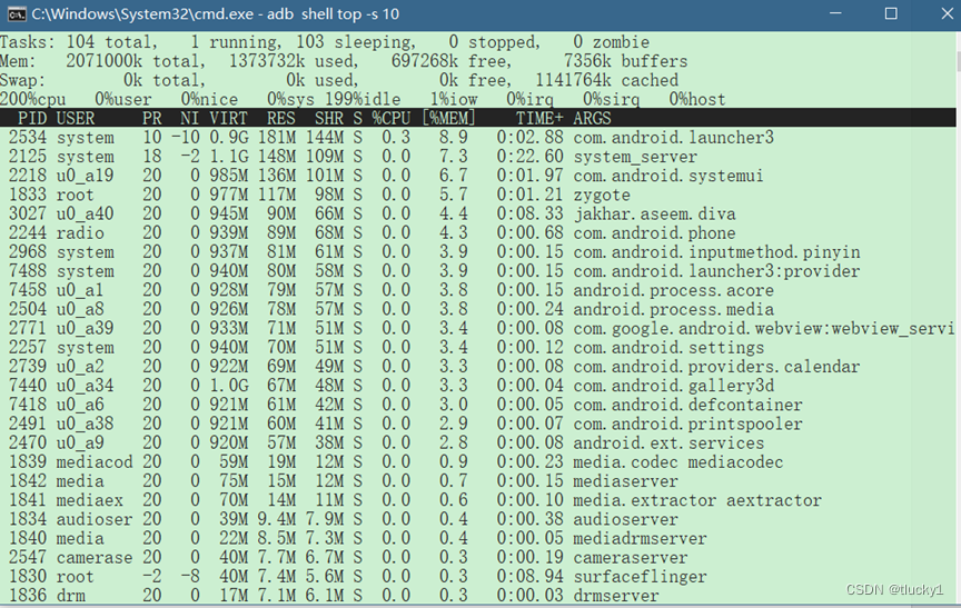 Introduction to ADB tools