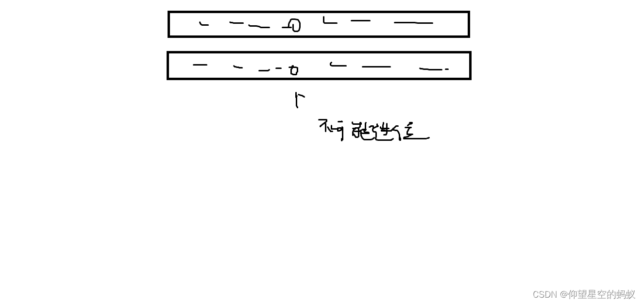 [learning notes] stage test 1