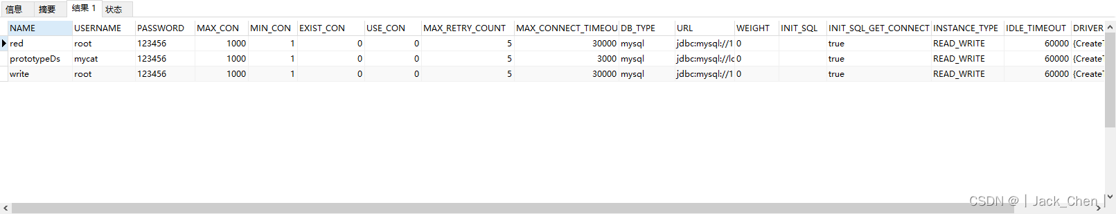 搭建MyCat2一主一从的MySQL读写分离