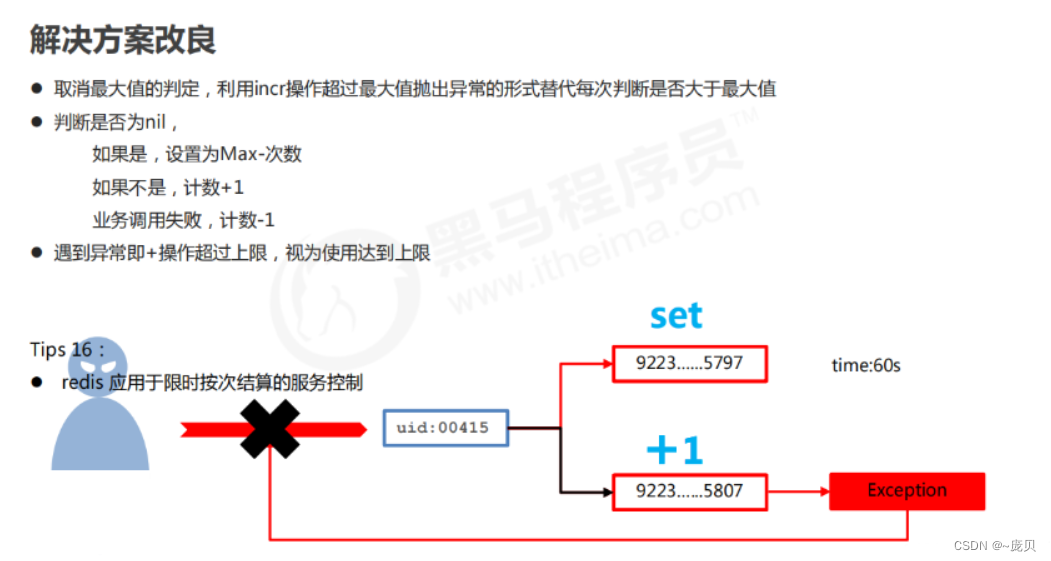 [ Failed to transfer the external chain picture , The origin station may have anti-theft chain mechanism , It is suggested to save the pictures and upload them directly (img-XLFkdbov-1656900930151)(C:/Users/86158/AppData/Roaming/Typora/typora-user-images/image-20220704101053082.png)]