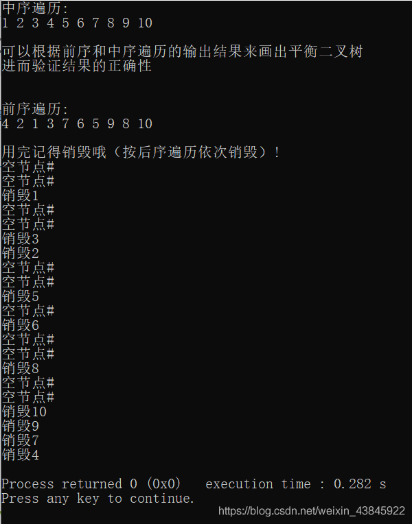 Balanced binary tree AVL