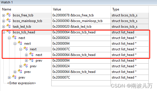 Linked list implementation and task scheduling