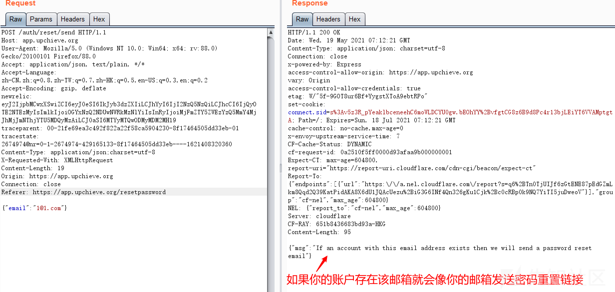 Password recovery vulnerability of foreign public testing