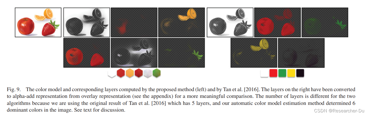  Insert picture description here 