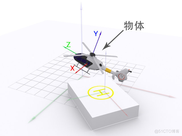 数字孪生园区场景中的坐标知识_相对坐标_12