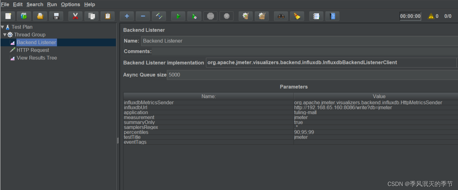 Web service performance monitoring scheme