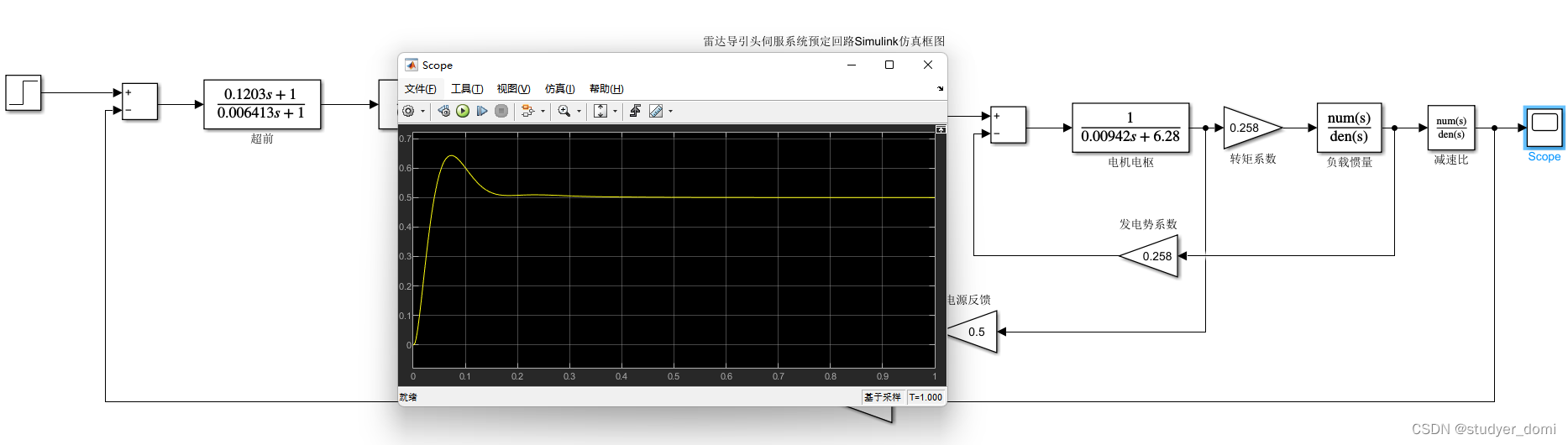 雷达导引头伺服系统的建模与仿真
