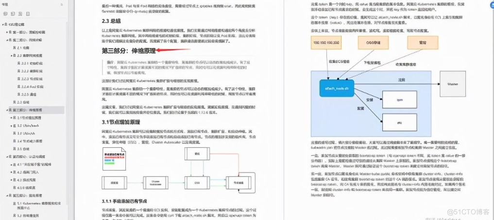 Kubernetes原理剖析与实战应用手册,太全了_主目录_05