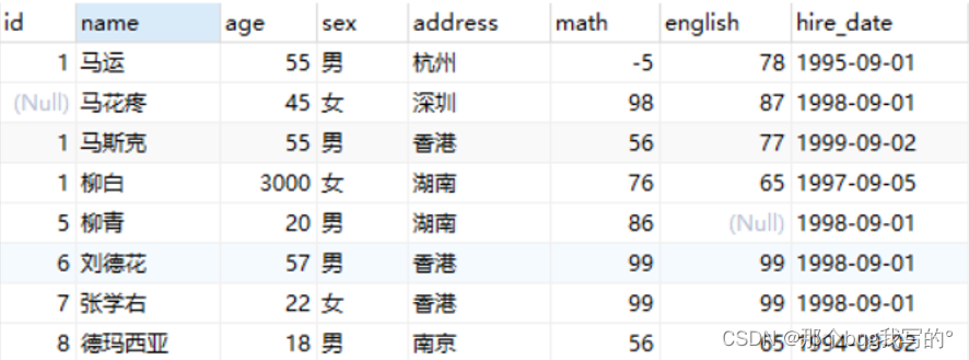 Insert picture description here