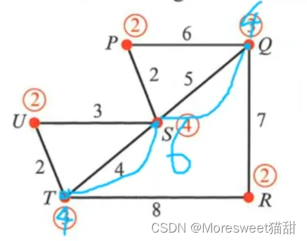 [外链图片转存失败,源站可能有防盗链机制,建议将图片保存下来直接上传(img-JBCNQuET-1658797650812)(imgs/image-20220725210459329.png)]