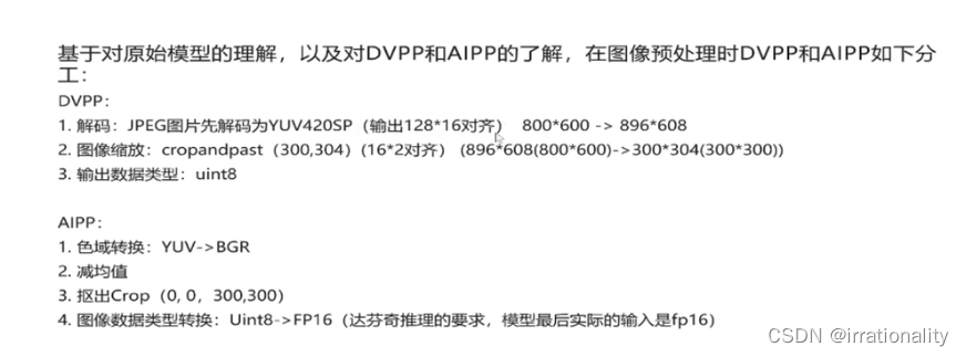  Insert picture description here 