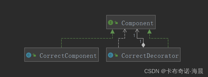 代理模式与装饰模式到底哪家强