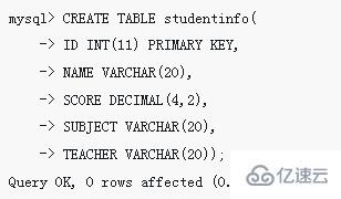 mysql Which is the query view command