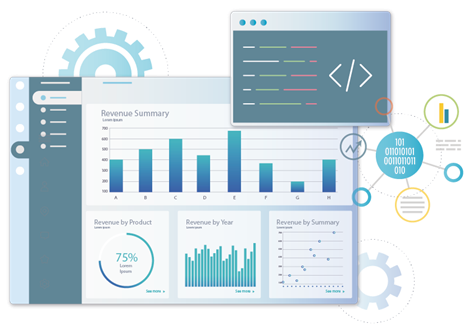 Three development trends of enterprise application from the perspective of the third technological revolution