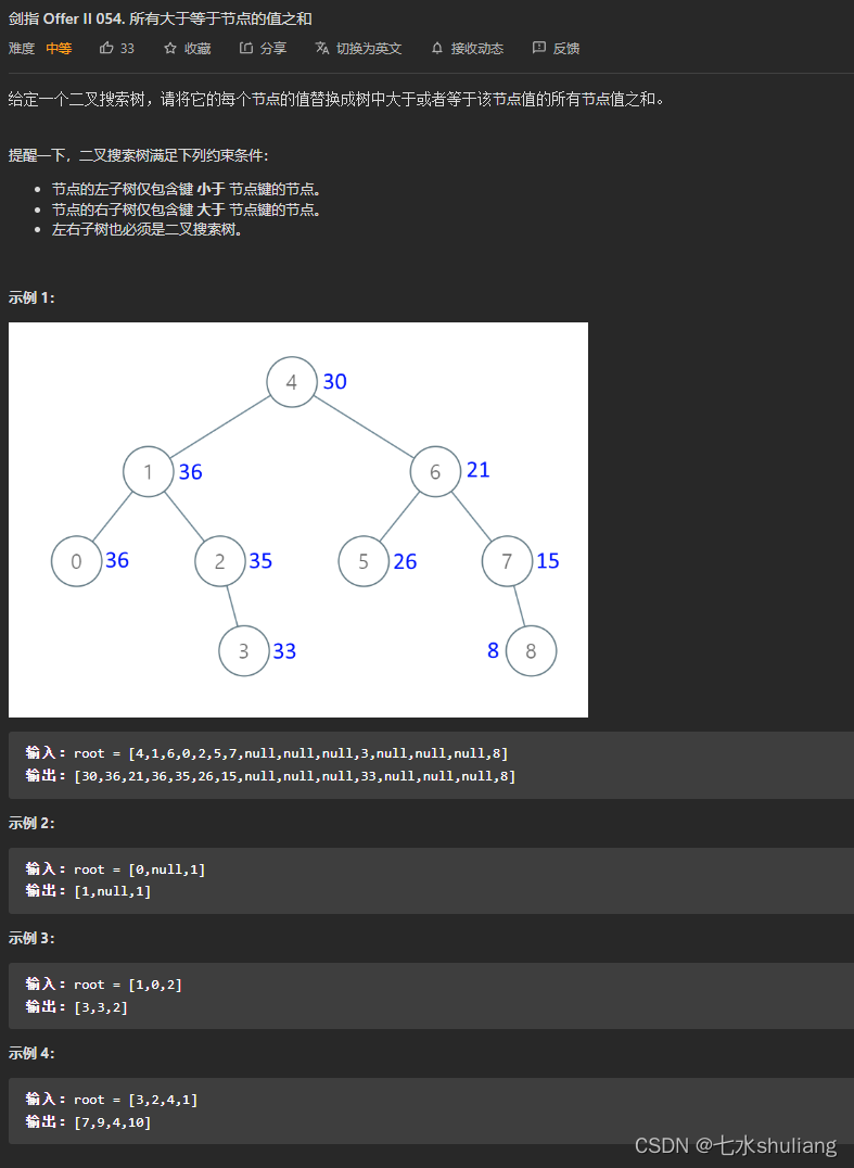 [hero planet July training leetcode problem solving daily] 20th BST