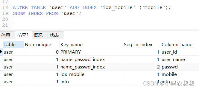 MySQL index usage and optimization