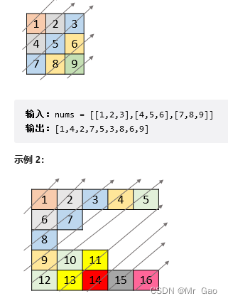 1424. diagonal traversal II