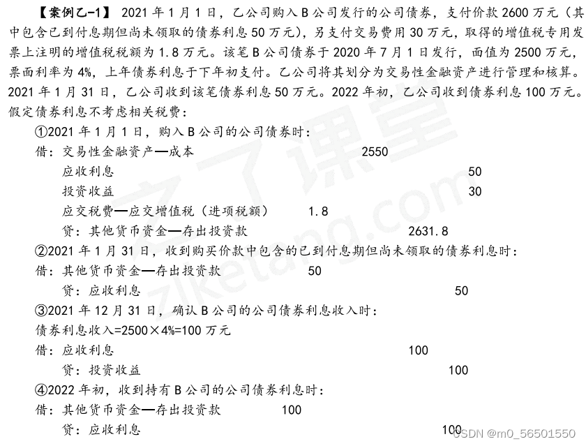 重点考：从债劵的角度来看交易性金融资产