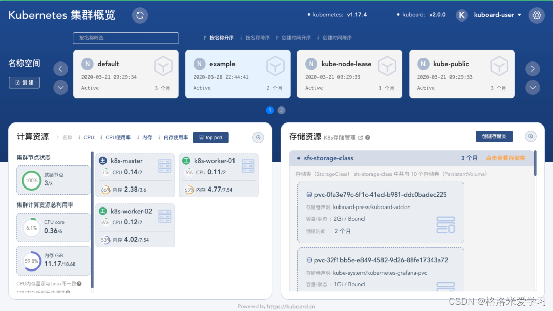 Kuboardv3 and monitoring kit installation