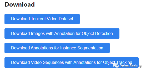Video compression data set TVD