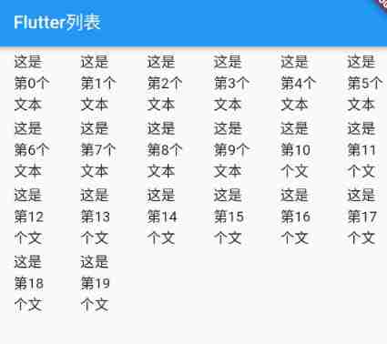 Fluent learning (5) GridView