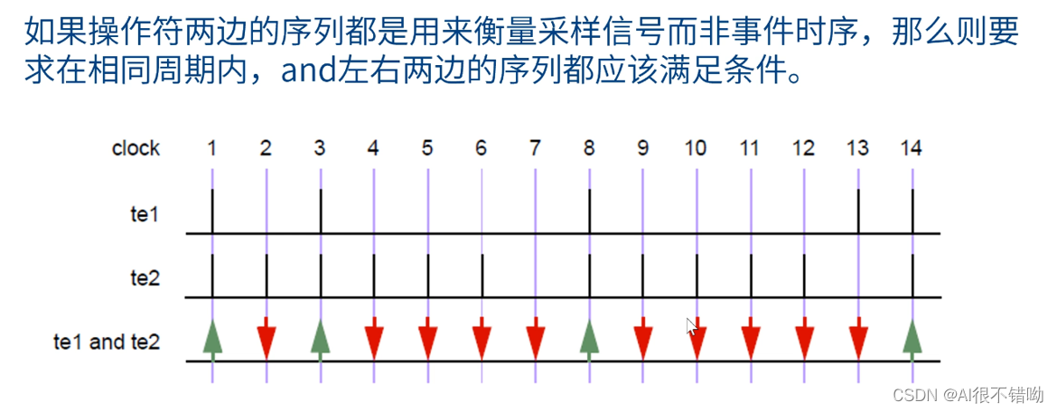  Insert picture description here 