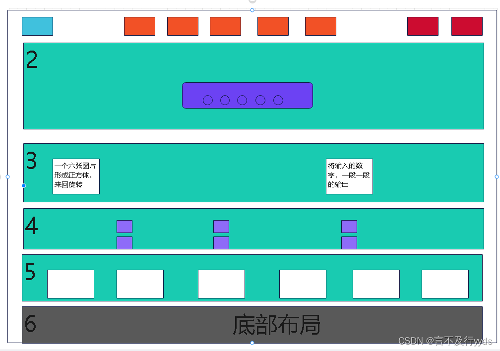  Component diagram 