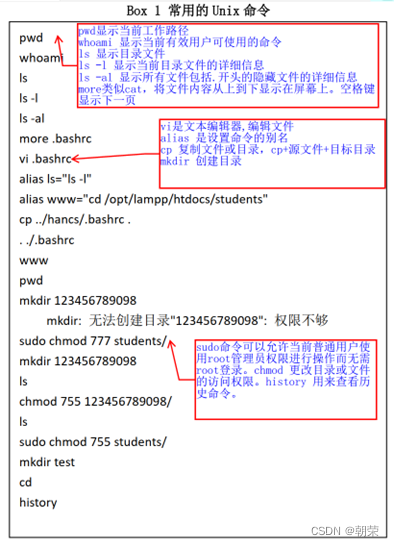 实用生物信息学2：多组学数据整合和挖掘