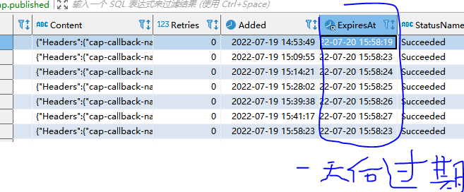 DotNetCore. Cap notes