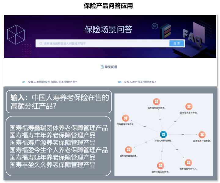 Sophon base 3.1 launched mlops function to provide wings for the operation of enterprise AI capabilities