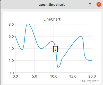 QChart笔记2: 添加鼠标悬停显示