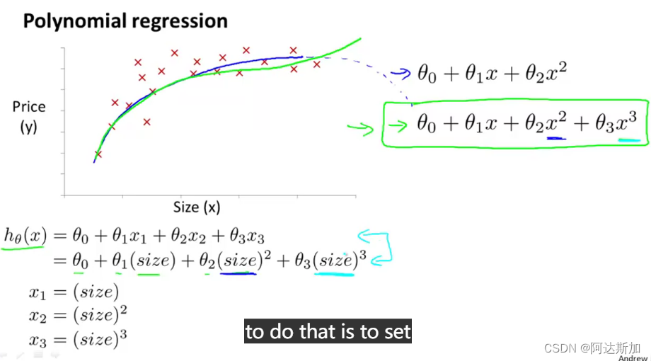 Insert picture description here