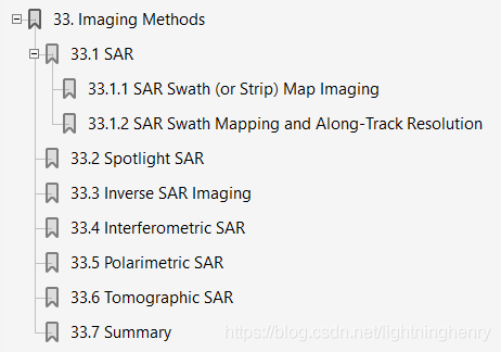 Introduction to radar part vii 2 imaging method
