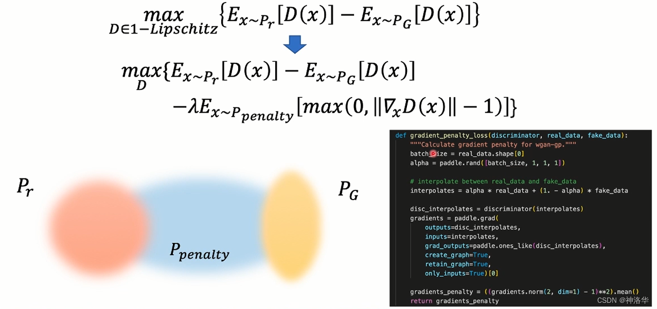 Insert picture description here