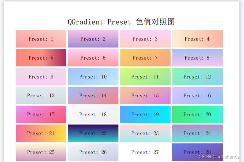 QT 如何将数据导出成PDF文件（QPdfWriter 使用指南）