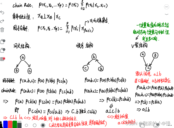 Insert picture description here