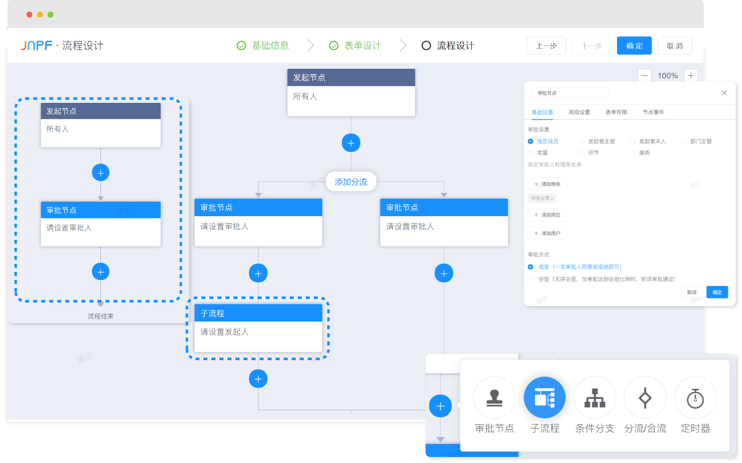 Recommend a low code open source project of yyds