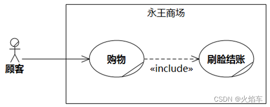 [ Failed to transfer the external chain picture , The origin station may have anti-theft chain mechanism , It is suggested to save the pictures and upload them directly (img-QAjQRG5B-1653401429781)(file:///C:/Users/dell/AppData/Local/Temp/msohtmlclip1/01/clip_image005.png)]