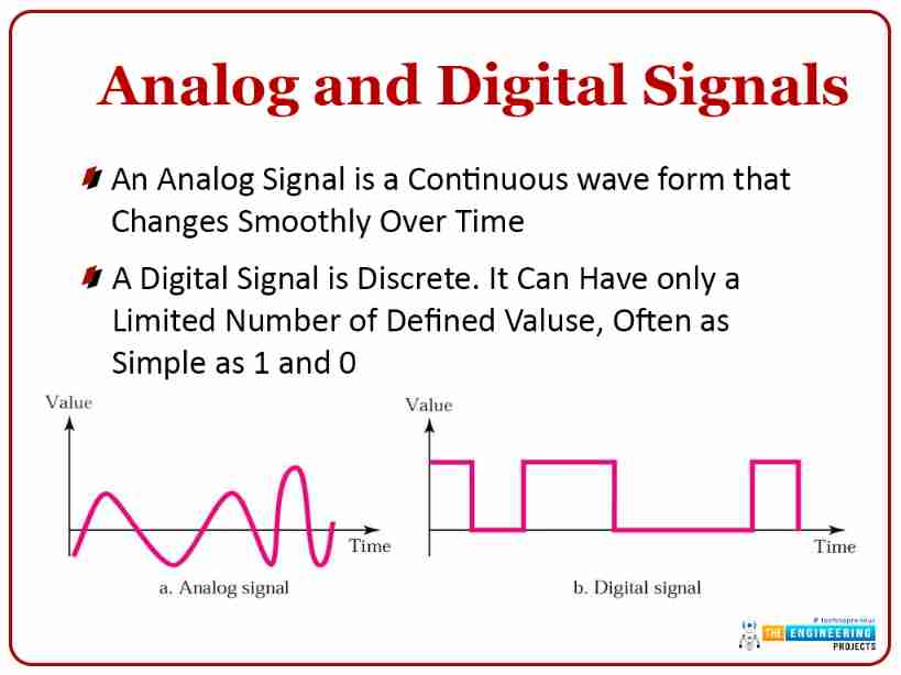 PCB miscellaneous mail