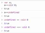Explain the difference between void 0 and undefined