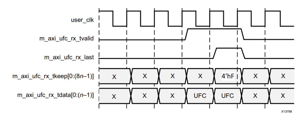 image-20220602113711200