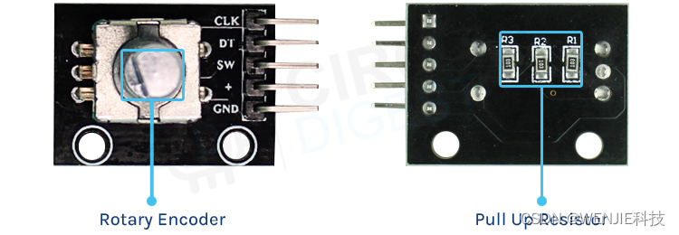 [Arduino uses a rotary encoder module]